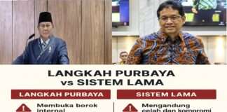 Gebrakan Purbaya dan Pertarungan Moral di Balik Reformasi Lembaga Negara Gebrakan Purbaya dan Pertarungan Moral di Balik Reformasi Lembaga Negara